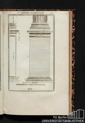 XXV. L'Ordre Composee. Description de...