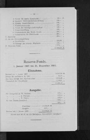 Reserve-Fonds.
