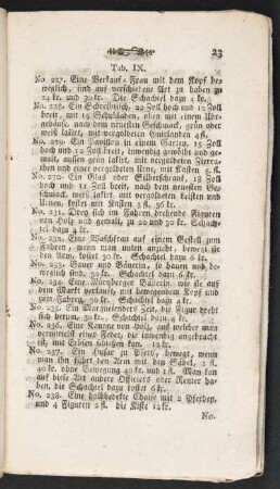Tab. IX. [Beschreibung]; No. 227.-251.