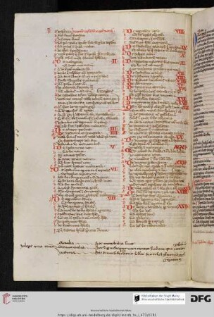 Raimundus de Pennaforti, Summa de matrimonio