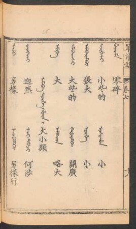 Amba ajige hacin = 大小類
