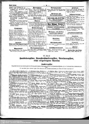 VI. Teil Handelsregister, Genossenschaftsregister, Vereinsregister, nicht eingetragene Vereine