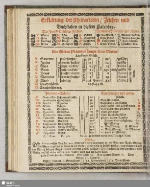 Erklärung der Characteren, Zeichen und Buchstaben in diesem Calender