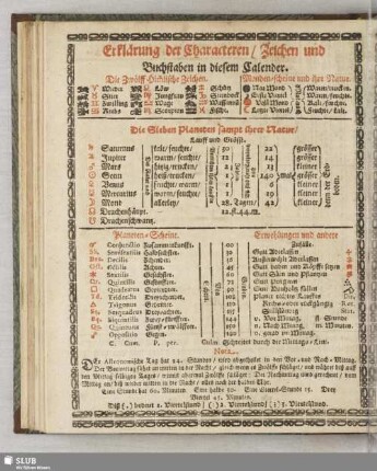 Erklärung der Characteren, Zeichen und Buchstaben in diesem Calender