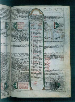 Textseite mit Illustration : Textseite mit Illustration, fol. 92r. (Mystische Figuren, Zeittafeln). Feder, Pinsel, Wasserfarben, Tusche auf Pergament; 240 x 172 mm (Blattgröße). Aus: Concordia Veteris et Novis Testamenti. Postilla super Apocalypsi et Jeremia. 14. Jh. Dresden: SLUB Mscr.Dresd.A.121