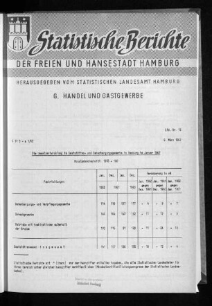 Die Umsatzentwicklung im Hamburger Gaststätten- und Beherbergungsgewerbe im Januar 1962 : Lfd. Nr. 15