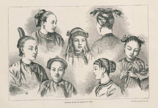 Chinese modes of dressing hair