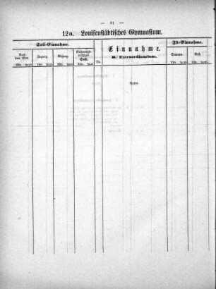 Tabellen: 12a. Louisenstädtisches Gymnasium