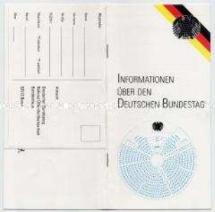 Informationsprospekt über Veröffentlichungen zum Bundestag