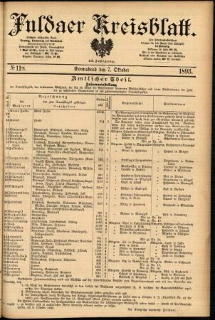 Erste Ausgabe vom Samstag, den 07. Oktober 1893.