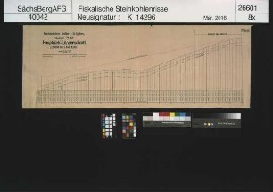 Gottes Segen, Gewerkschaft, Lugau, Reichsbahnlinie Stollberg - St. Egidien, Abschnitt 74 - 57, Längenschnitt durch das Hauptgleis - Zustand am 09.11.1938