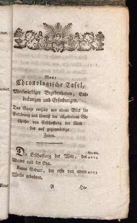 Vor Chr. 4004 - Vor Chr. 27