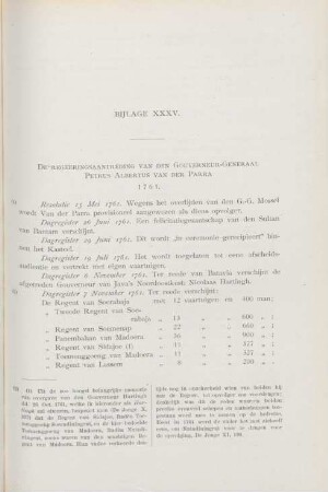 Bijlage XXXV. De regeeringsaantreding van de Gouverneur-Generaal Petrus Albertus van der Parra, 1761