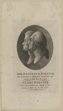 Doppelbildnis des Ioh. Reinhold Forster und des Georg Forster