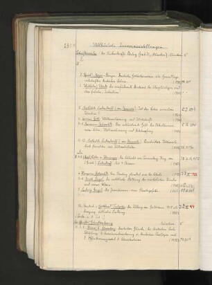 Schriftenreihe (der Ludendorffs Verlag GmbH., München.)