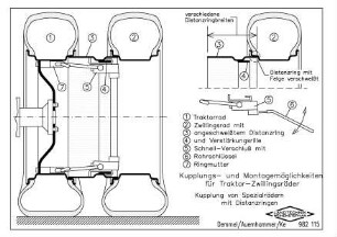 Kupplungs- und Montagemöglichkeit für Traktor-Zwillingsräder, Kupplung von Spezialrädern mit Distanzringen