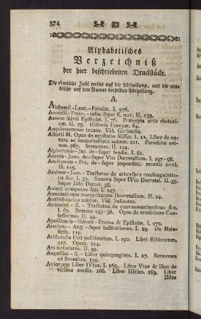 374-383, Alphabetisches Verzeichnis der hier beschriebenen Druckstücke