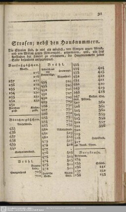 Straßen, nebst den Hausnummern
