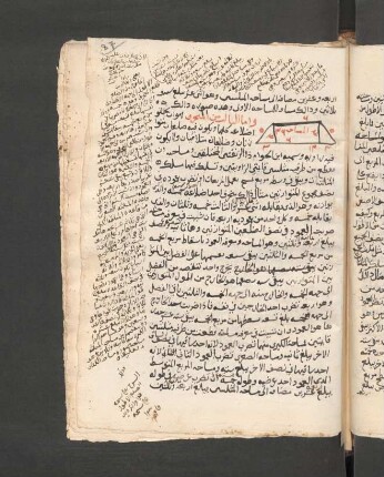 Illustration: f. 87r-88r