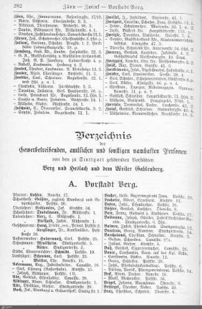 Vorstädte