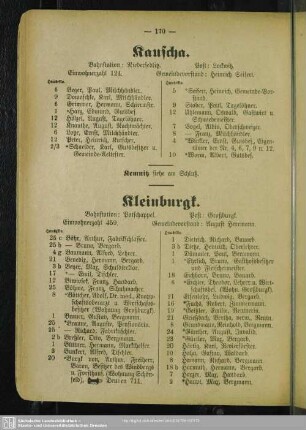 Kleinburgk