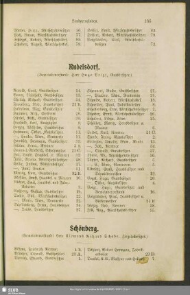 Rudelsdorf
