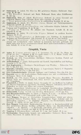 Graphik, Varia (Nr. 457-476)