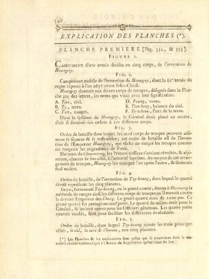Planches, Fig. 1 - Fig. 30