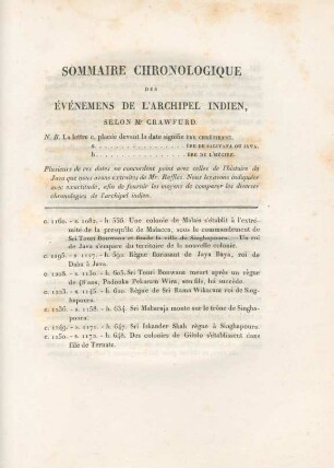 Sommaire chronologique des événemens de l'Archipel Indien