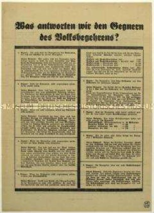 Aufruf für das Volksbegehren gegen den Young-Plan 1929