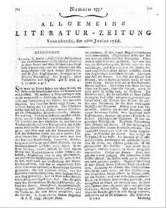 Vermischte Anzeigen