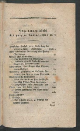 Inhaltsverzeichniß des zweyten Bandes erstes Heft
