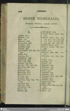 Index Nominalis
