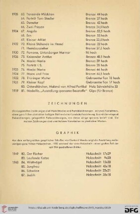 Zeichnungen