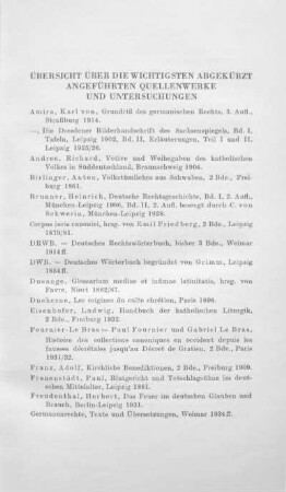 Übersicht über die wichtigsten abgekürzt angeführten Quellenwerke und Untersuchungen