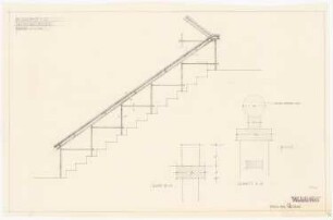 Kabelwerk Dr. Cassirer, Berlin-Spandau: Treppengeländer 1:10