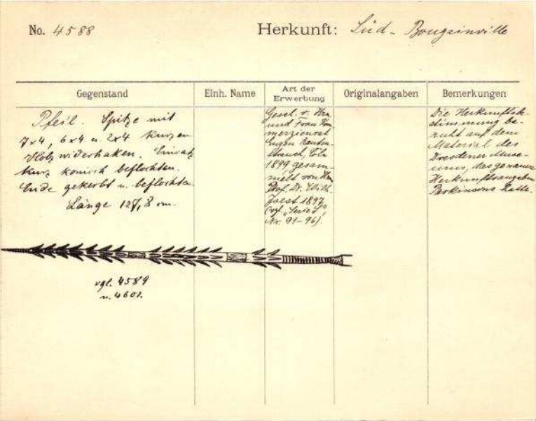 This is a digitised version of a historical document. It reflects the context in which it was created and does not meet today's standards for language that is aware of history and diversity.