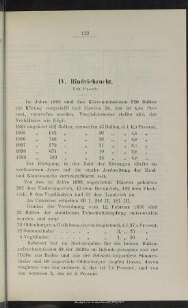 IV. Rindviehzucht