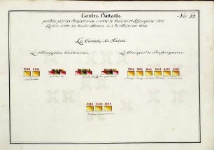 WHK 36 Sammlung von Schlachtordnungen: Schlachtordnung der vom Rheingafen Otto Ludwig geschlagenen Kaiserlichen im Elsass, 2. März 1634
