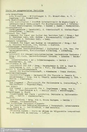 Liste der ausgewerteten Periodika