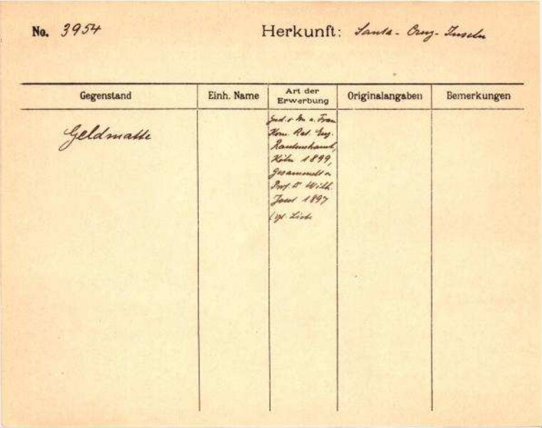 This is a digitised version of a historical document. It reflects the context in which it was created and does not meet today's standards for language that is aware of history and diversity.