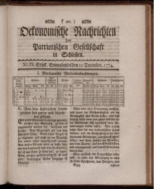 XLIX. Stück. Sonnabends den 10 December. 1774.