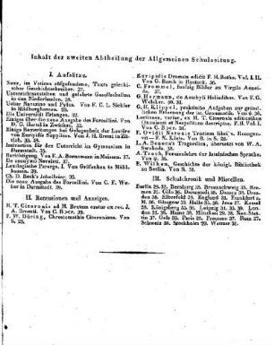 Inhaltsverzeichnis der Allgemeinen Schulzeitung : [März 1828, Heft 27 - 39]