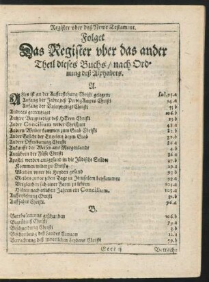 Folget Das Register uber das ander Theil dieses Buchs