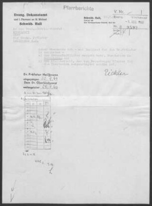 Reinsberg mit Wolpertshausen, Hohenberg, Hopfach, Unterscheffach und Cröffelbach: Visitationsbericht mit Pfarrbericht 1960