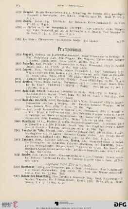 Privatpersonen (Nr. 5892-6147)