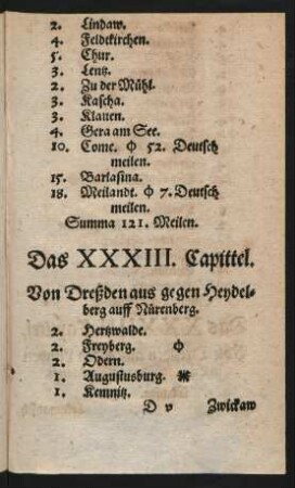 Das XXXIII. Capittel.
