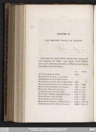 Chapitre IX. Les Cherifs Fileli Ou Haceni.