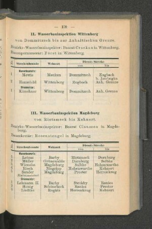 III. Wasserbauinspektion Magdeburg