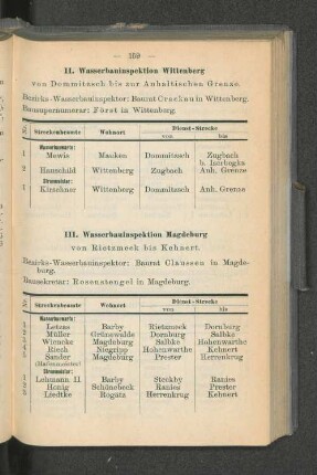 III. Wasserbauinspektion Magdeburg